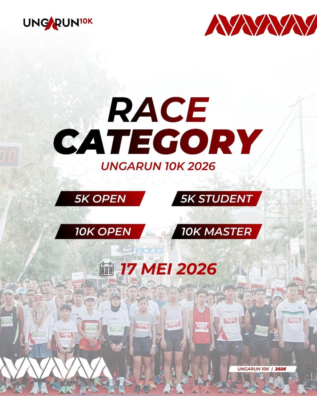 Ungarun10k 2026